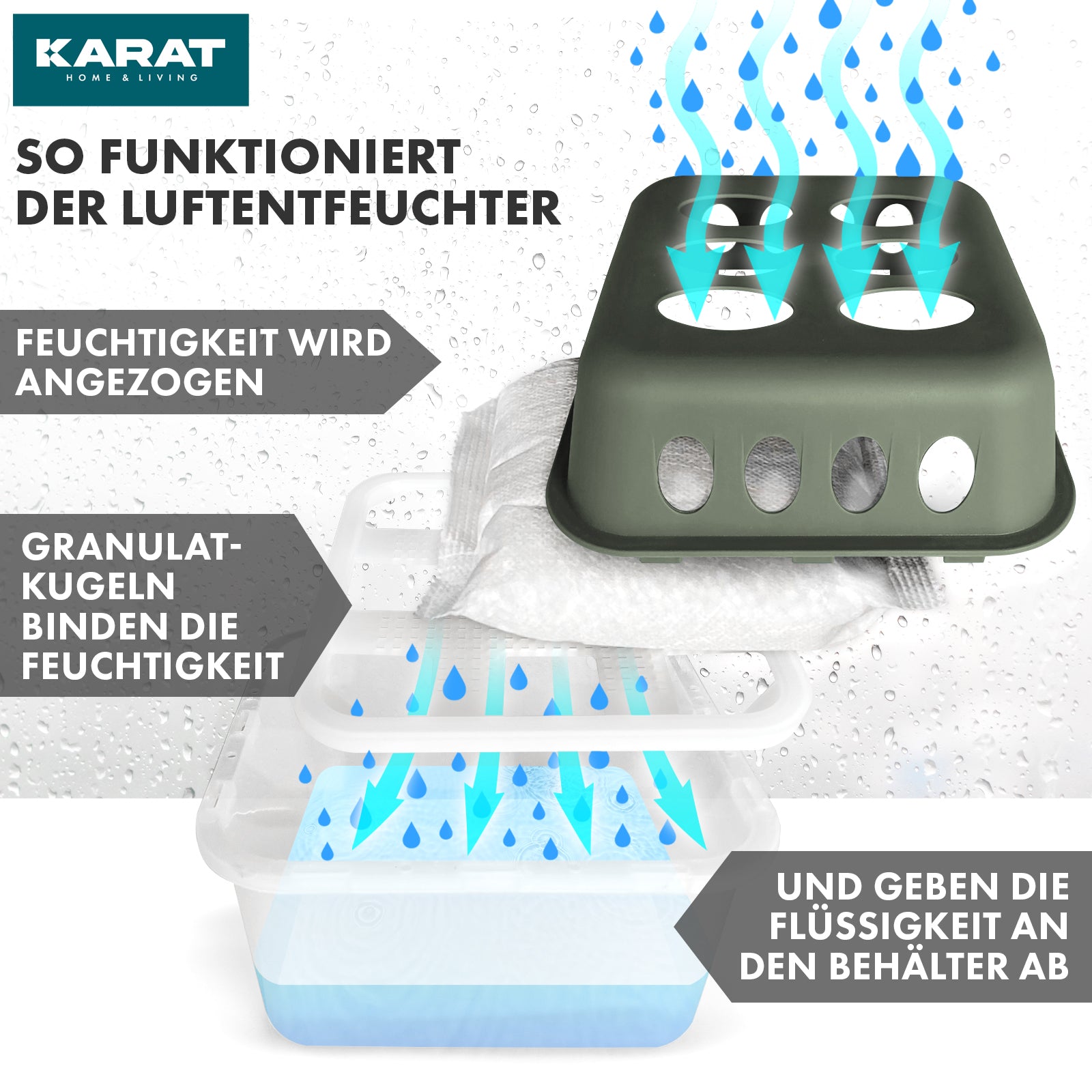 SÆT med 4 affugtere | Rumaffugter i 6 farver og 2 designs | Genopfyldelig og genanvendelig