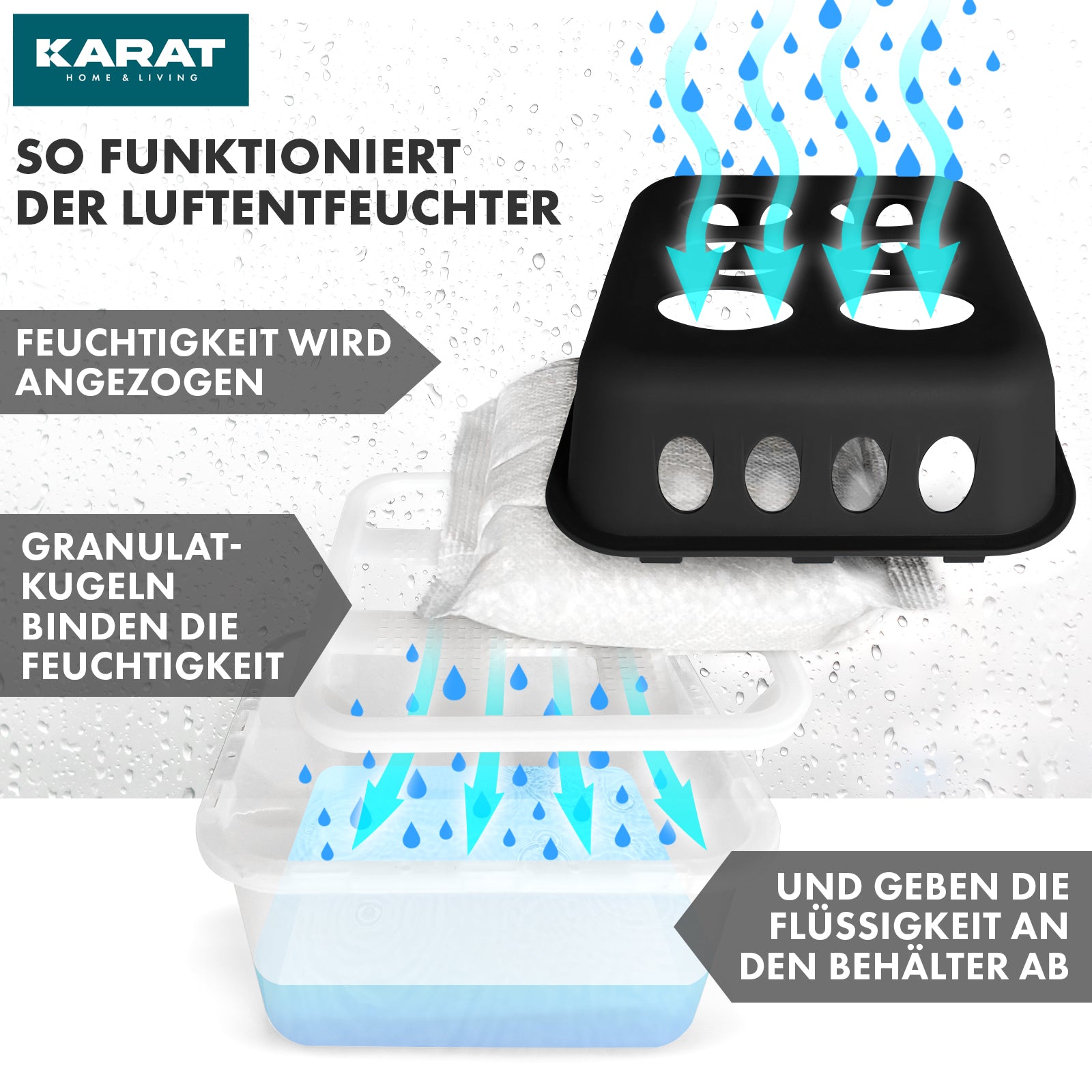 SÆT med 4 affugtere | Rumaffugter i 6 farver og 2 designs | Genopfyldelig og genanvendelig