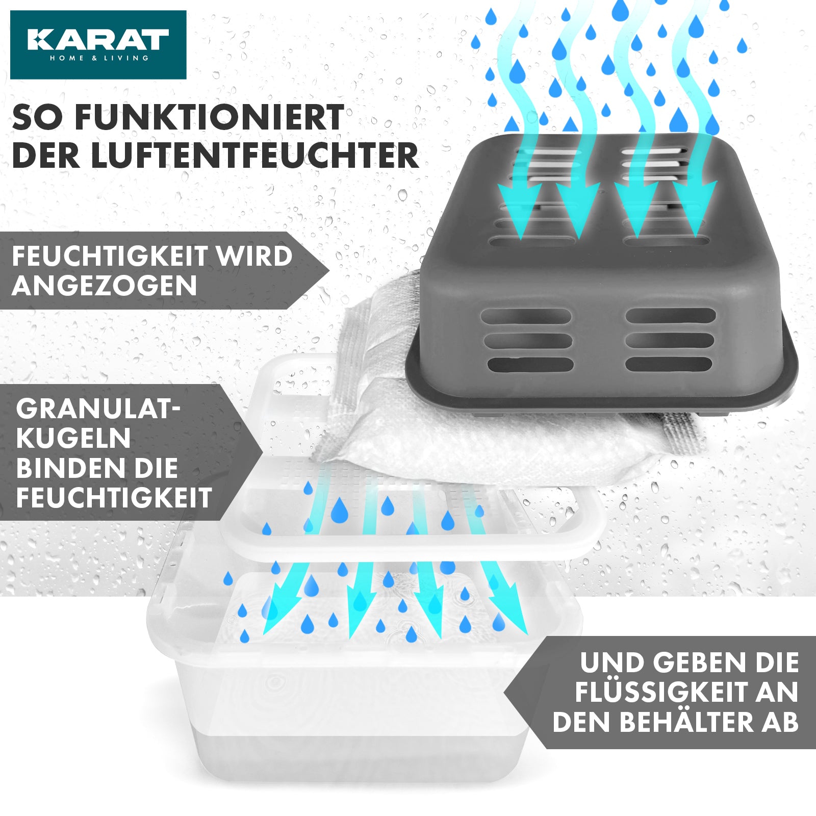 SÆT med 4 affugtere | Rumaffugter i 6 farver og 2 designs | Genopfyldelig og genanvendelig