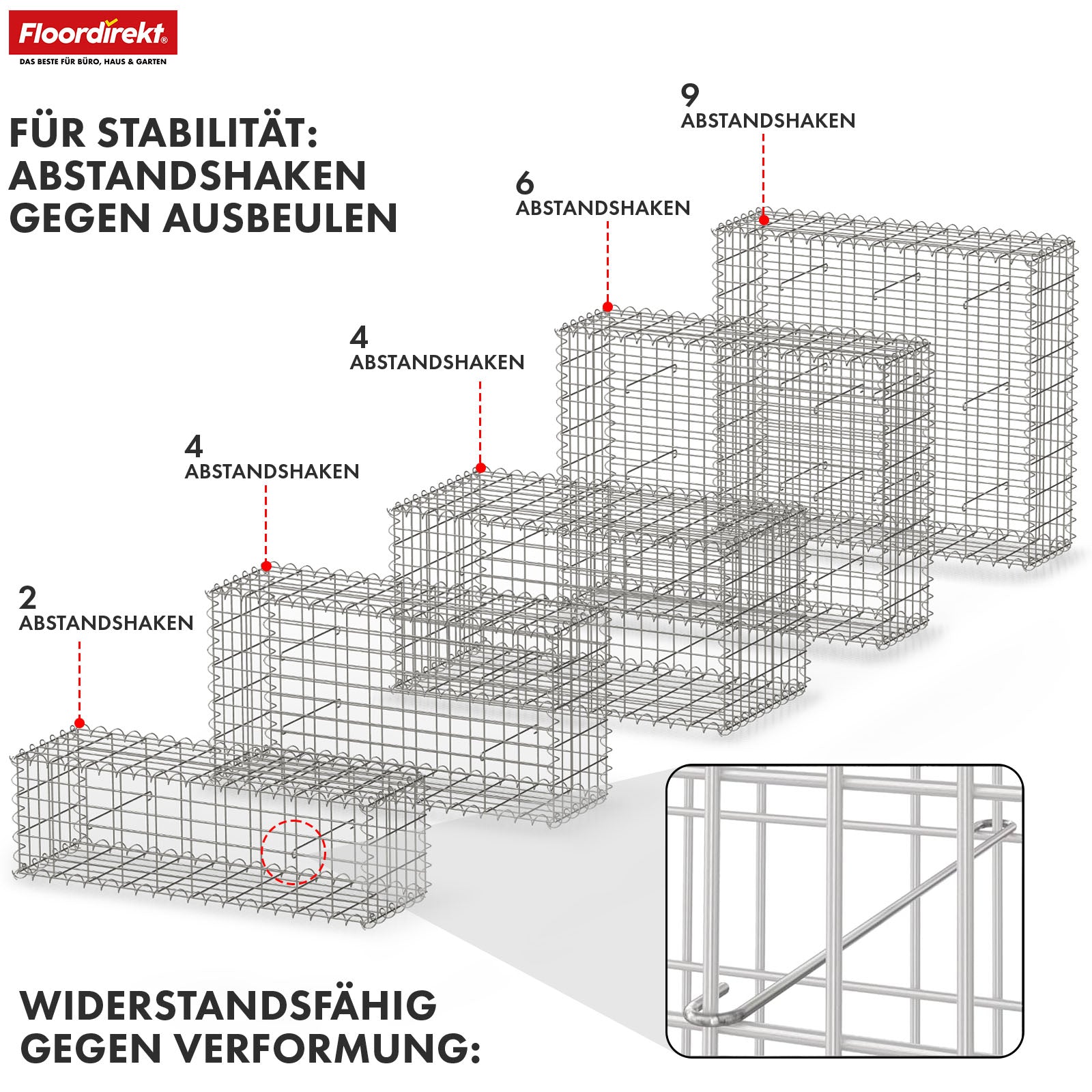 Gabionkurv | Lenox | Galvaniseret stålkurv til dekorative afskærmninger og haveprojekter