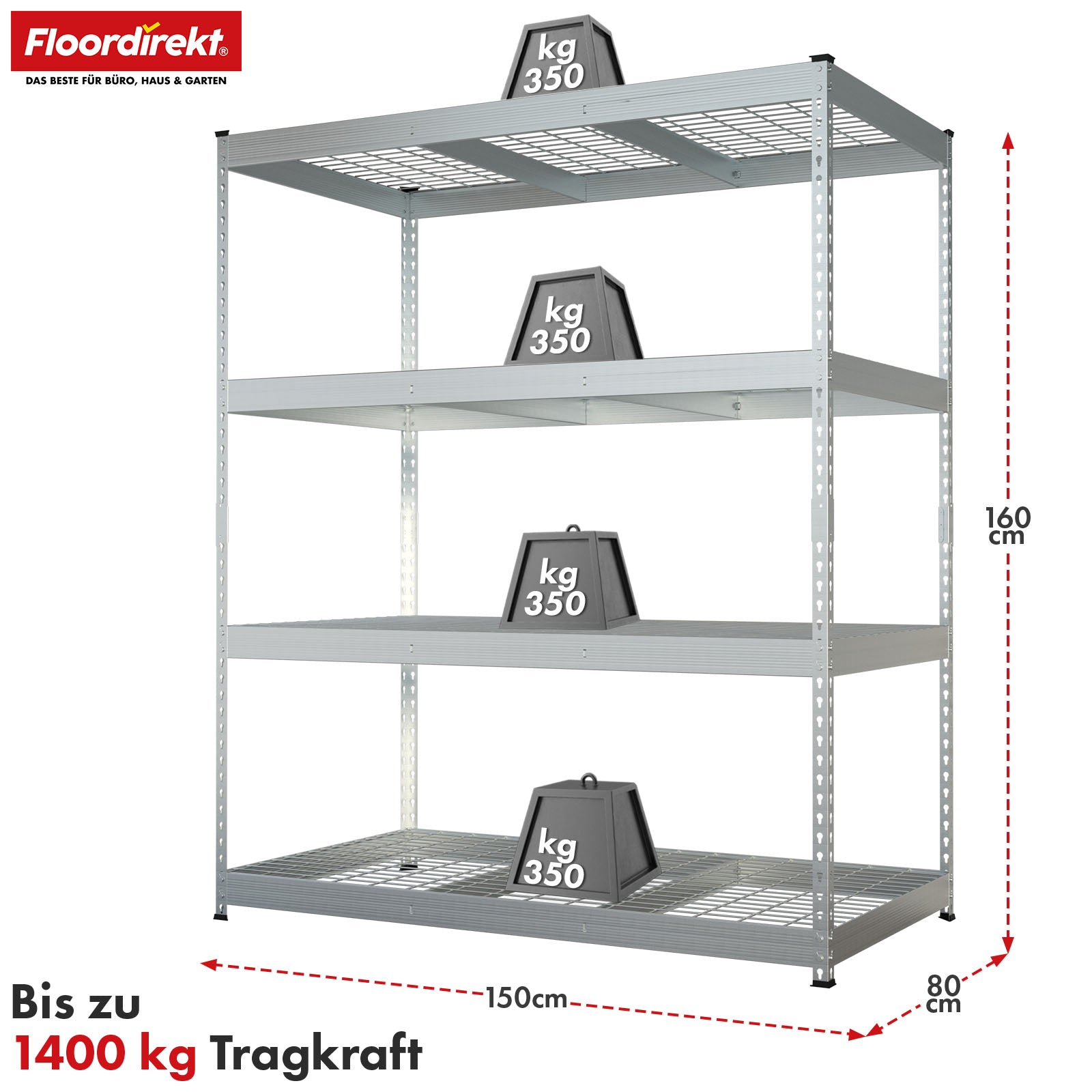 Heavy-duty reoler | Yukon Rivet | Stålreoler med nethylder | 250-350 kg belastningskapacitet pr. hylde | Forskellige størrelser og farver