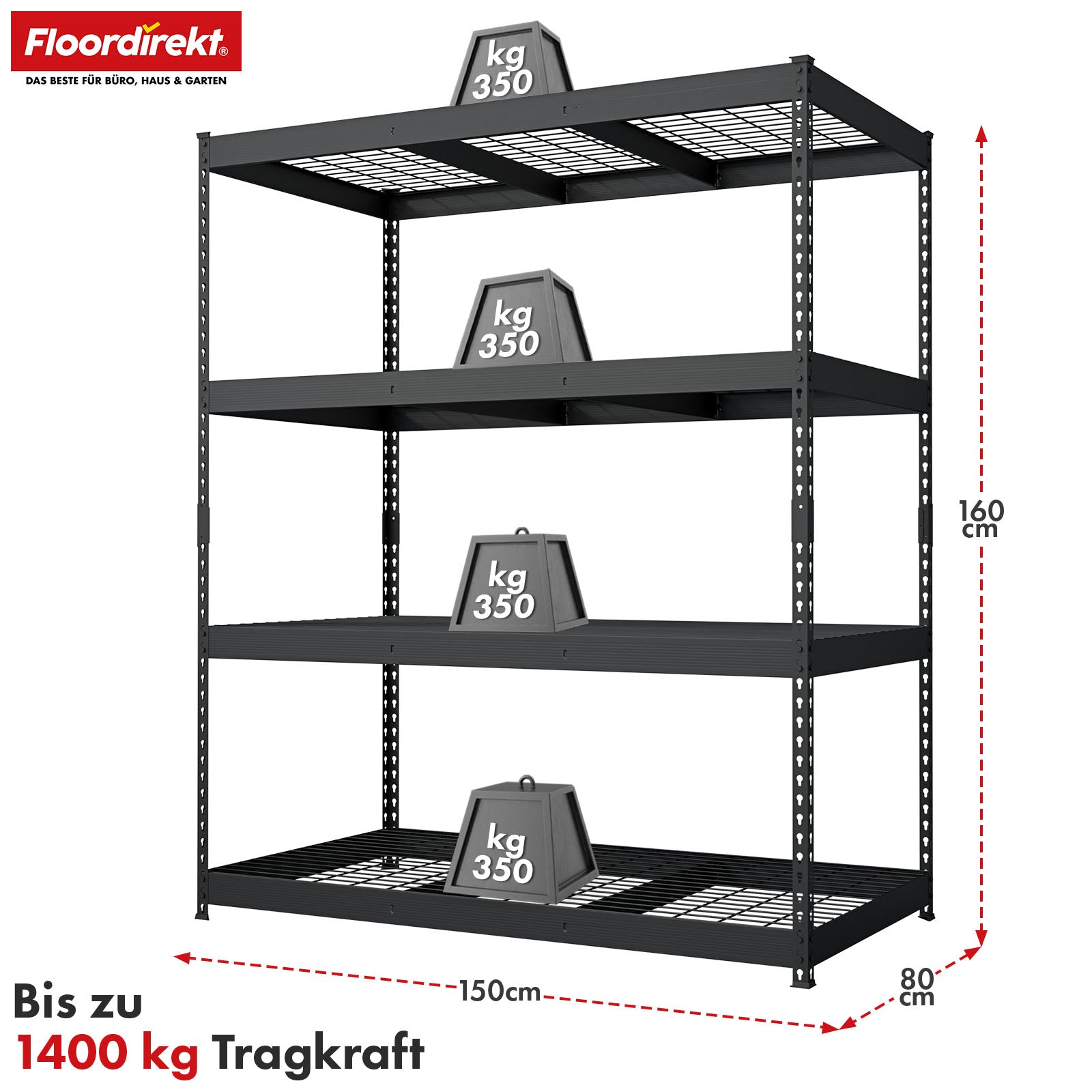 Heavy-duty reoler | Yukon Rivet | Stålreoler med nethylder | 250-350 kg belastningskapacitet pr. hylde | Forskellige størrelser og farver
