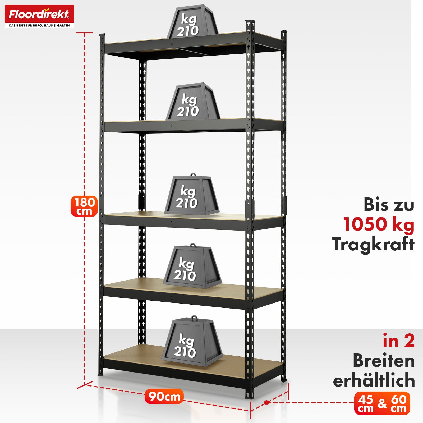 Heavy-duty reol | Rhino | Opbevaringsreol med 5 hylder | 1050 kg belastningskapacitet | Innovativt plug-in system | I forskellige farver og størrelser