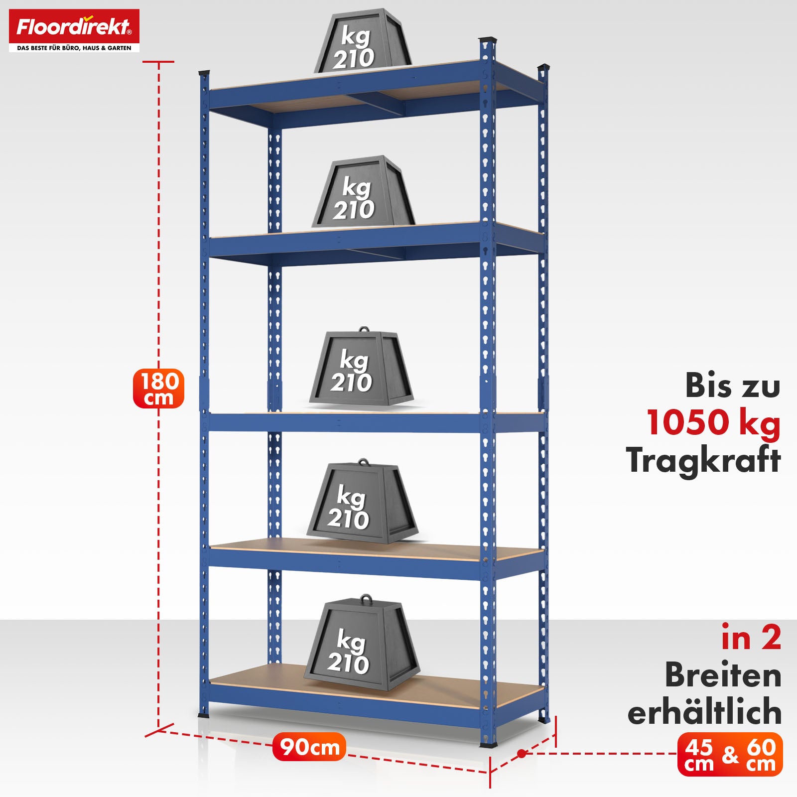 Heavy-duty reol | Rhino | Opbevaringsreol med 5 hylder | 1050 kg belastningskapacitet | Innovativt plug-in system | I forskellige farver og størrelser