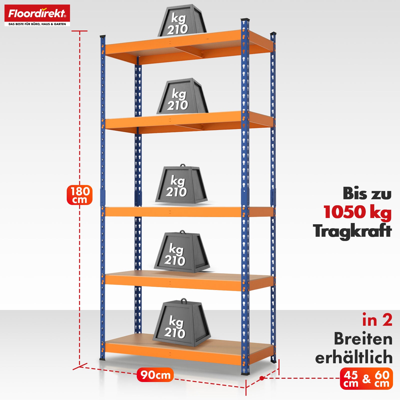 Heavy-duty reol | Rhino | Opbevaringsreol med 5 hylder | 1050 kg belastningskapacitet | Innovativt plug-in system | I forskellige farver og størrelser