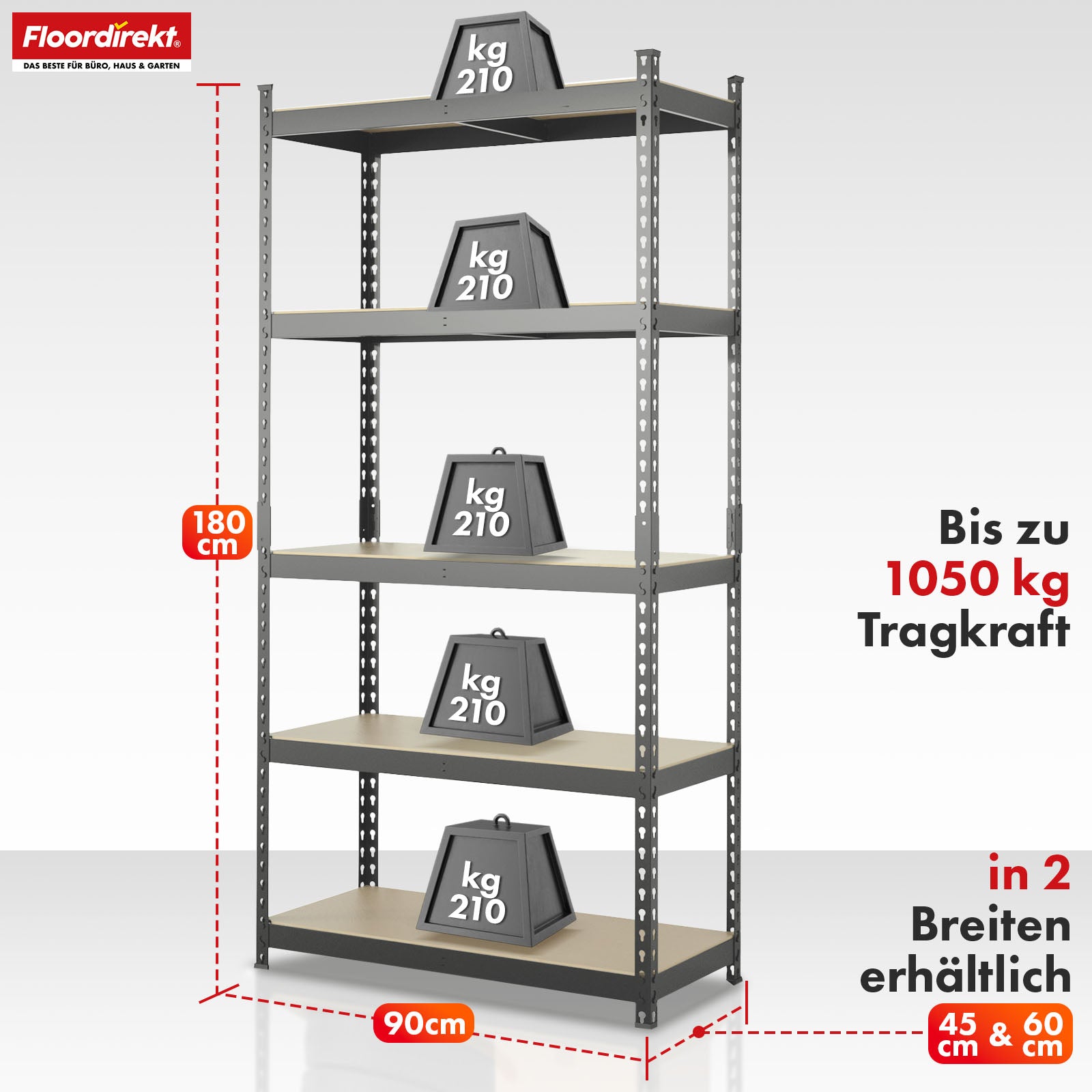 Heavy-duty reol | Rhino | Opbevaringsreol med 5 hylder | 1050 kg belastningskapacitet | Innovativt plug-in system | I forskellige farver og størrelser