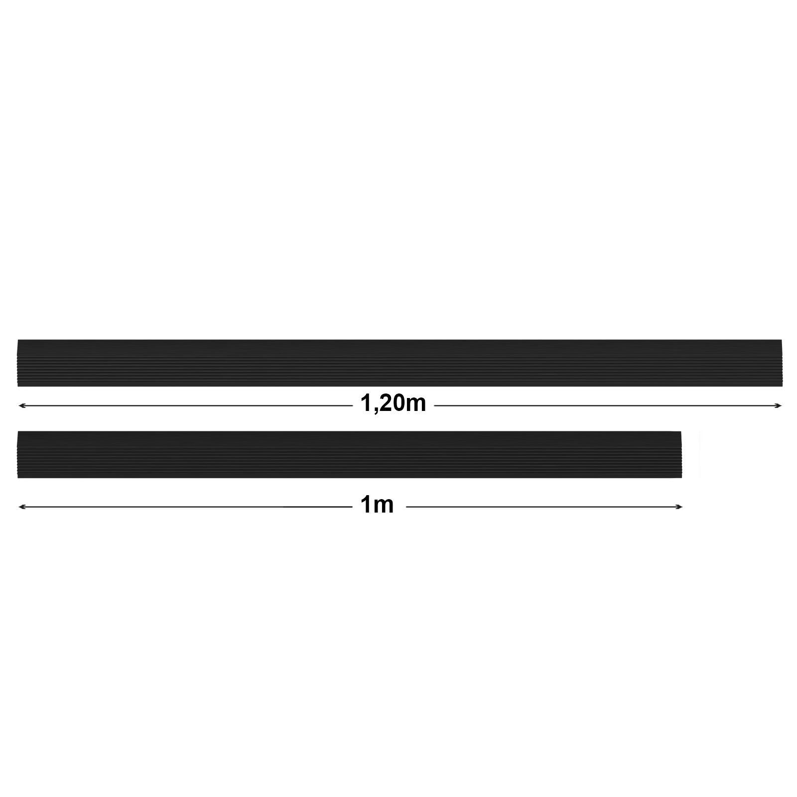 T3_Sort | Sort