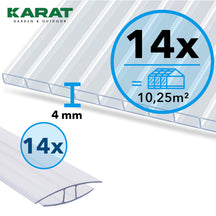 Dobbeltlagen-sæt | Sera | 14-delt sæt med dobbeltlagener og forbindelsesstykker | polycarbonat | tykkelse 4 mm | 60,5 x 121 cm