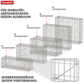 Gabionkurv | Lenox | Galvaniseret stålkurv til dekorative afskærmninger og haveprojekter