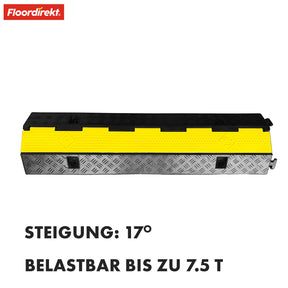 Kabelbro | Etna | Vejrbestandig kabelbro med høj bæreevne og nem håndtering