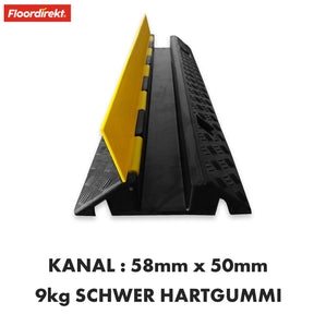 Kabelbro | Etna | Vejrbestandig kabelbro med høj bæreevne og nem håndtering