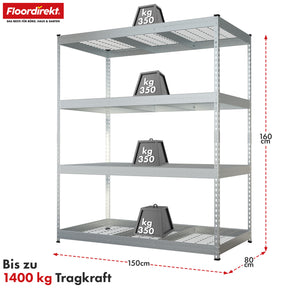 Heavy-duty reoler | Yukon Rivet | Stålreoler med nethylder | 250-350 kg belastningskapacitet pr. hylde | Forskellige størrelser og farver