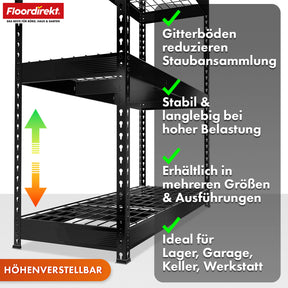 Heavy-duty reoler | Yukon Rivet | Stålreoler med nethylder | 250-350 kg belastningskapacitet pr. hylde | Forskellige størrelser og farver