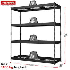Heavy-duty reoler | Yukon Rivet | Stålreoler med nethylder | 250-350 kg belastningskapacitet pr. hylde | Forskellige størrelser og farver
