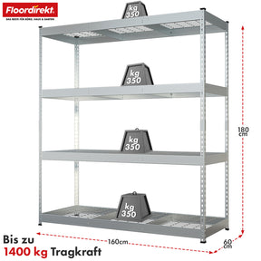 Heavy-duty reoler | Yukon Rivet | Stålreoler med nethylder | 250-350 kg belastningskapacitet pr. hylde | Forskellige størrelser og farver