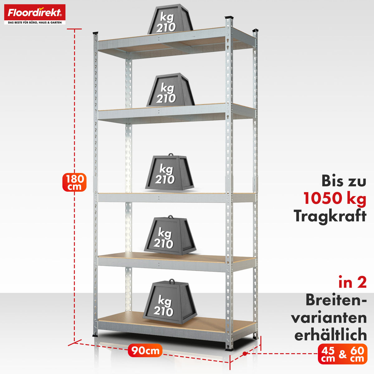 Heavy-duty reol | Rhino | Opbevaringsreol med 5 hylder | 1050 kg belastningskapacitet | Innovativt plug-in system | I forskellige farver og størrelser