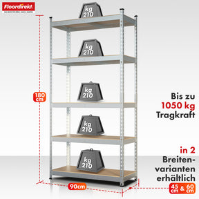 Heavy-duty reol | Rhino | Opbevaringsreol med 5 hylder | 1050 kg belastningskapacitet | Innovativt plug-in system | I forskellige farver og størrelser