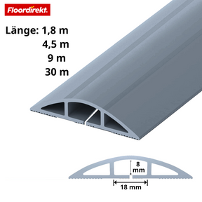 Gulvkabelkanal | Cable Guard | Skridsikker kabelbeskyttelse & snublebeskyttelse | Fleksibel, afkortelig & til 2 kabler op til 8 mm Ø