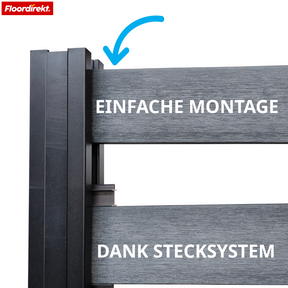 WPC Hegn | Elba | 180x180 cm Antracit | Vejrbestandigt, UV-stabilt & vedligeholdelsesfrit med aluminiumsstolper